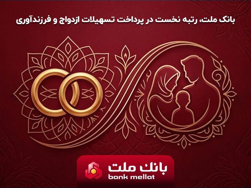 بانک ملت صدرنشین اعطای تسهیلات ازدواج و فرزندآوری در نظام بانکی ایران شد