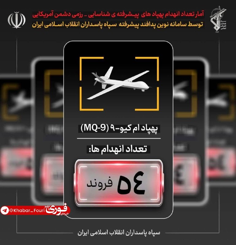 پدافند سپاه ۵۴ پهپاد MQ - 9 آمریکا را سرنگون کرد
