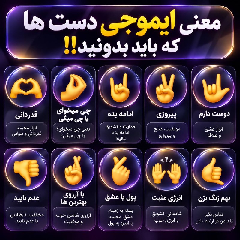 پاسخ‌دهی با ایموجی؛ عادت رایج در مکالمه‌های آنلاین کاربران