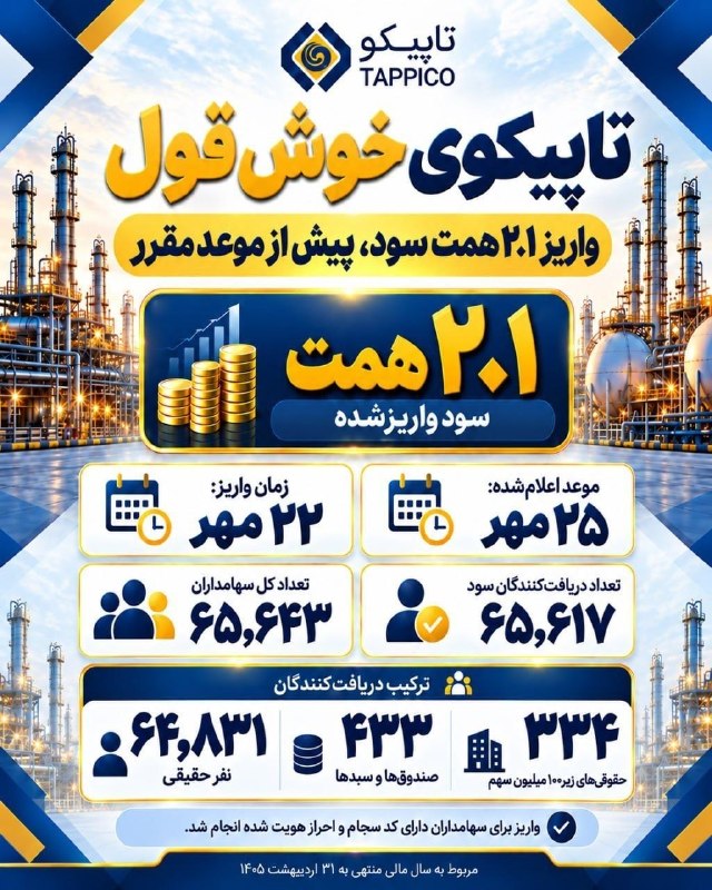 تاپیکو سود سالانه را پیش از موعد به سهامداران واریز کرد