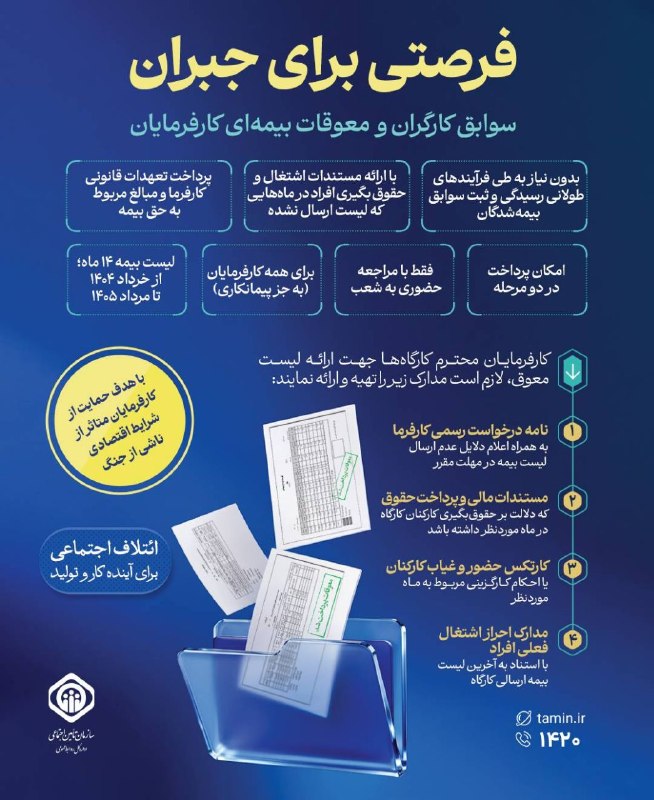 تأمین اجتماعی، فرصت جبران معوقات بیمه‌ای کارفرمایان را فراهم کرد