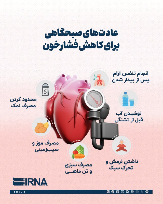 سه عادت ساده صبحگاهی برای کاهش فشارخون