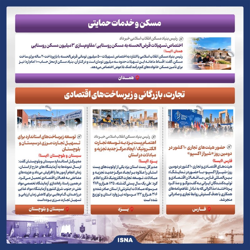 گزارش پیشرفت‌های اجتماعی ایران در هفته سوم مهر
