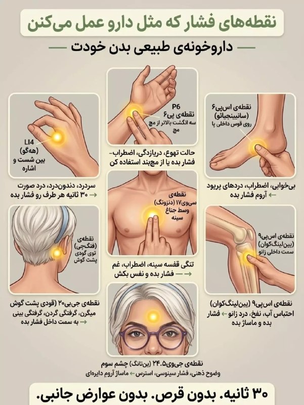 نقاط فشاری که مانند دارو عمل می‌کنند