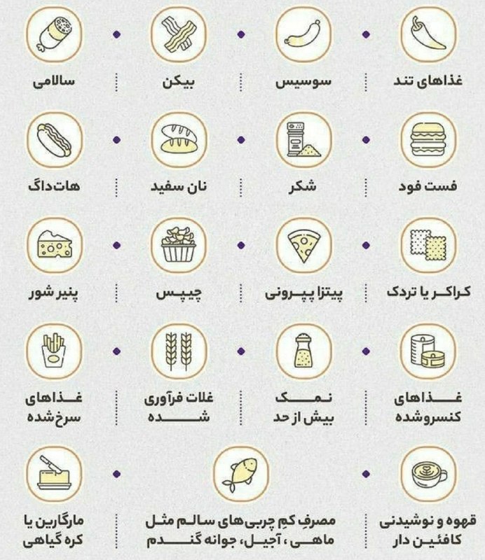 غذاهایی که صورت را پیر می‌کند
