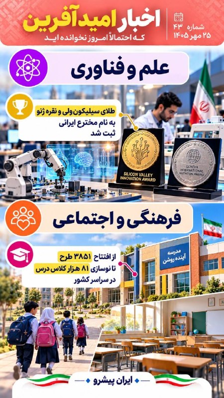 افتتاح بزرگراه شهید موسوی و رشد ۴۲ درصدی تجارت ایران و تاجیکستان