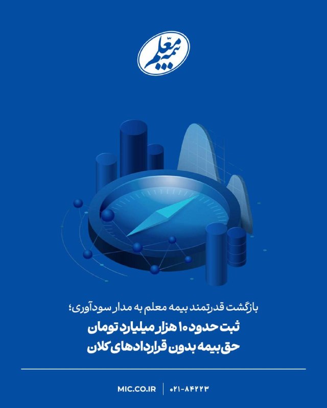 ثبت ۱۰ هزار میلیارد تومان حق‌بیمه در شش‌ماهه نخست بیمه معلم