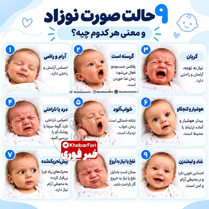 معنی ۹ حالت صورت نوزاد برای والدین