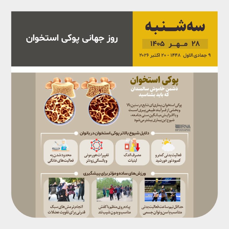 امروز ۲۸ مهر ۱۴۰۵؛ ۹ جمادی‌الاول ۱۴۴۸